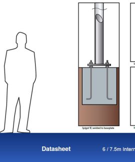 External and Internal Halyards