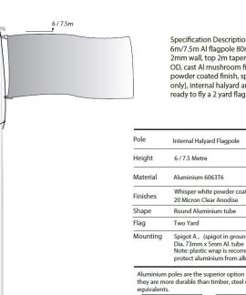 External and Internal Halyards