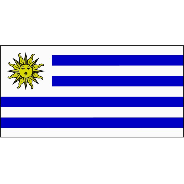 Uruguay Flag