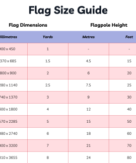 Flag size and flagpole height guide chart
