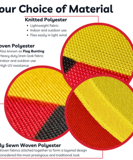Different polyester fabrics for flags compared.
