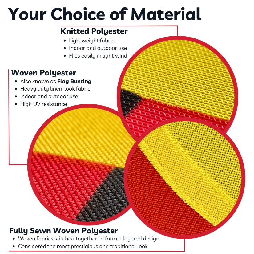 Different polyester fabrics for flags compared.
